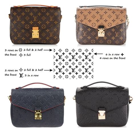 cambodia replica bags|How to Spot a Fake Louis Vuitton Pochette [Real vs Fake].